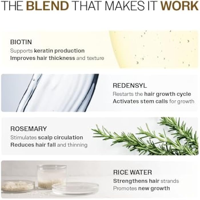 Bare Anatomy Advanced Hair Growth Serum | 3% Redensyl + 4% Anagain + 3% Baicapil + 1% Capilia Longa, Rosemary, Biotin & Rice Extract | Thick Density | Hair growth & Hair fall control serum for Women - Image 4